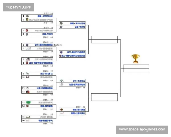 “欧冠新赛制对球队攻防节奏的影响：比赛数量增加与体能分配策略”